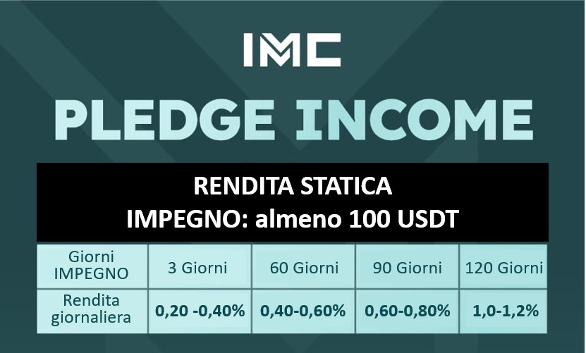 Rendita statica